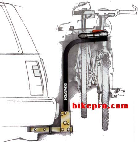 BikePro Buyer s Guide Yakima GetAway Bicycle Parts at discount prices the Buyer s Guide Bicycle Parts at their finest Professional Bicycle Source Bike Pro